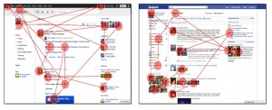 FaceBook-GooglePlus-Gazeplot-comparison