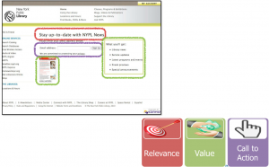 NYPL after trinity analysis
